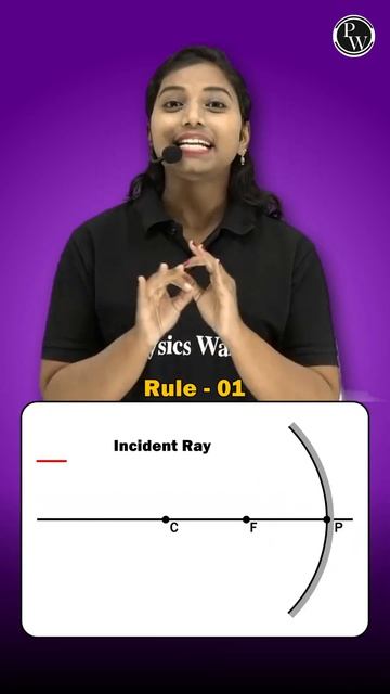 Rules To Draw Ray Diagrams Of Spherical Mirrors #pw #pwtelugu9th #physicswallah смотреть онлайн
