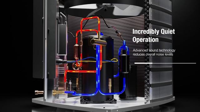 Ducane LYNX 18 Inverter Heat Pump – Adaptive Fit. Instant Fix. смотреть онлайн