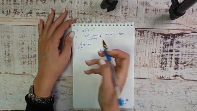 Суть бизнеса с проектом SW Online и Siberian Wellness за 2 минуты