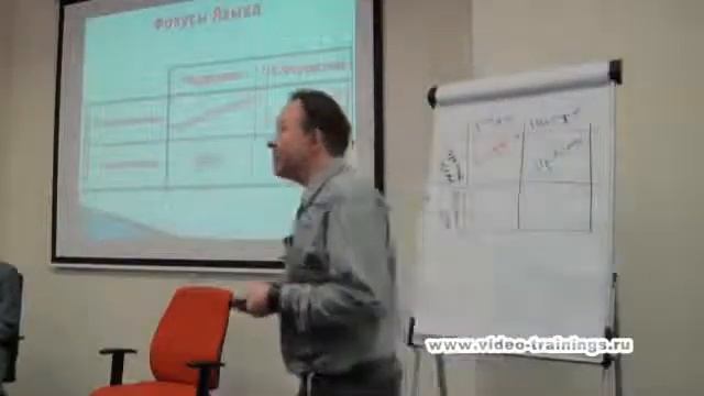 Фрагмент тренинга Фокусы языка смотреть онлайн