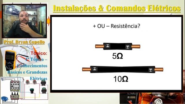 Grandezas Elétricas смотреть онлайн