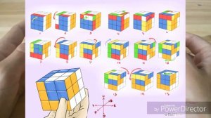 Узор "Куб в кубе" для КУБИКА РУБИКА 3×3