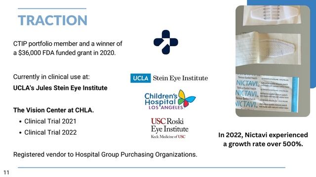 Nictavi Tarsus Eyelid Patch Promotional Video. смотреть онлайн