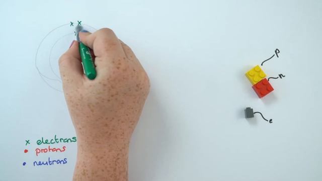 The Parts of the Atom (with Primrose Kitten) - GCSE Physics смотреть онлайн
