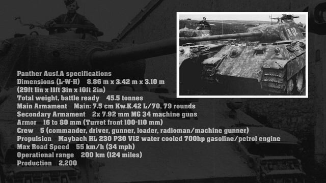 WW2 Panther - Pz.Kpfw.V Panther Sd.Kfz.171 Ausf.A - Full HD смотреть онлайн