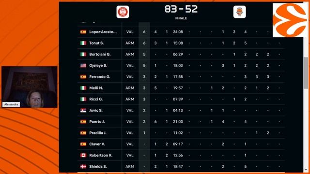 SAPPIAMO ANCORA VINCERE! OLIMPIA-VALENCIA 83-52 | Olimpia, Improvvisa Passione del 10/11/2023 смотреть онлайн