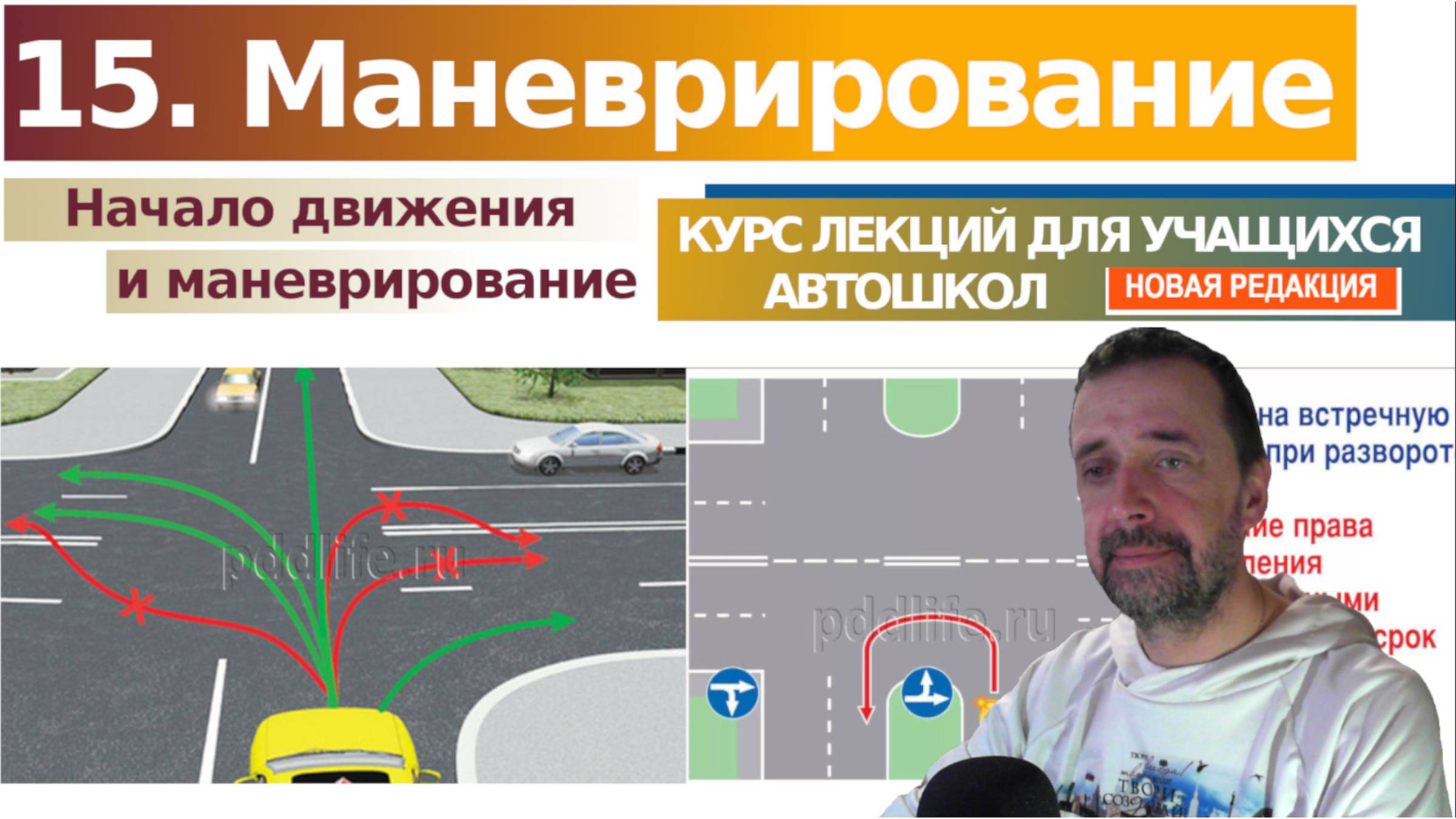 Полный курс пдд 2025 Вебинар 15 - Начало движения и маневрирование смотреть онлайн