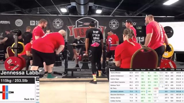2019 Kern Us Open Powerlifting Meet Day 2 BENCH FLIGHT B смотреть онлайн