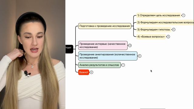 Как быстро узнать о своей ЦА через работающий CustDev и количественное исследование