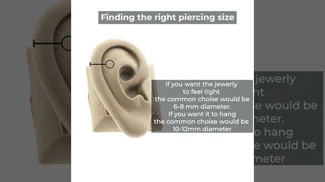 Helix piercing size guide смотреть онлайн