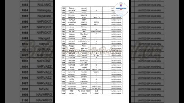 DSWD SAP BENEFICIARIES MASTER LIST (MANUAL PAY OUT) CONTINUED UPDATE смотреть онлайн