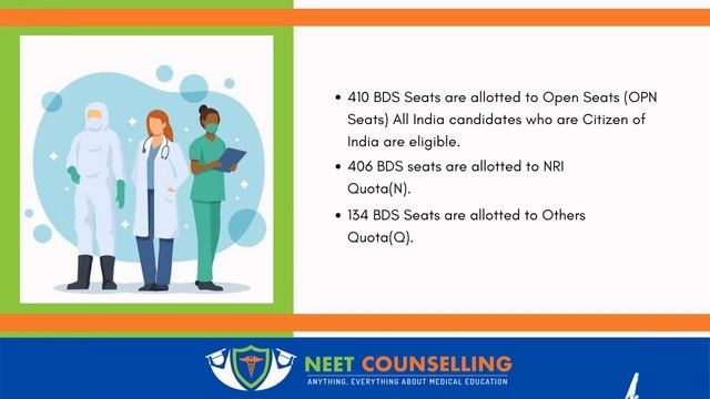 Karnataka (KEA) MBBS & BDS Counselling -2020 смотреть онлайн