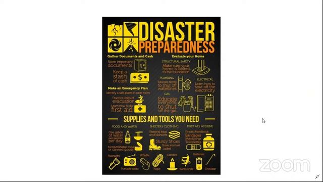 Disaster Risk Prevalent and Roles and Functions of DRRM to the Community. смотреть онлайн