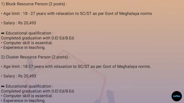 Class 12, Degree | Laitkam ia kiba pass Class 12, Degree | Meghalaya Jobs 2022 | Ki kam balait 2022 смотреть онлайн