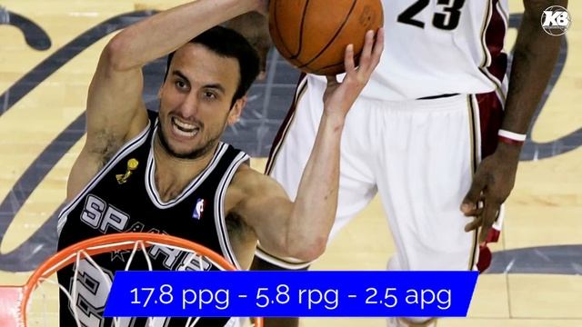 ANG TUNAY NA HARI NG EURO STEP | MANU GINOBILI STORY | BEST SIXTH MAN IN NBA #KwentongBasketbol смотреть онлайн