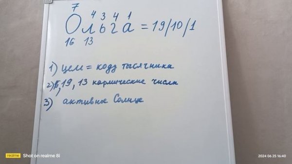 Краткий видео разбор имени Ольга.