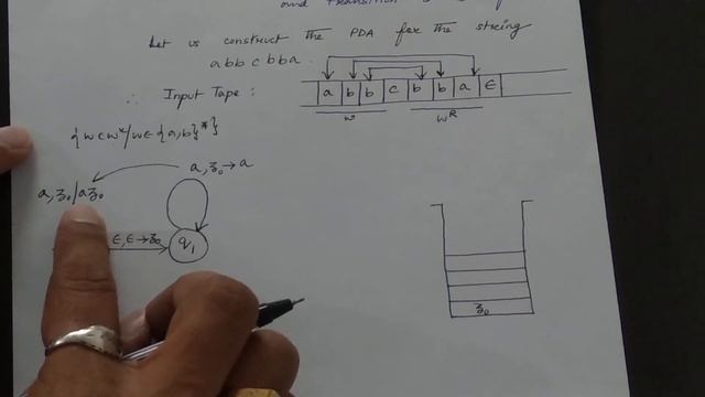UNIT 4 : PUSH DOWN AUTOMATA: CONSTRUCTION OF PDA BY USING TRANSITION FUNCTION. PART -3 LECTURE -3 смотреть онлайн