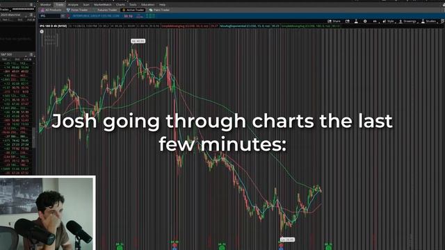 Learn These Top 2 Trading Strategies With My Friend смотреть онлайн