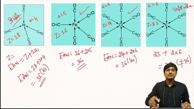EAN Rule || Metal Carbonyls смотреть онлайн