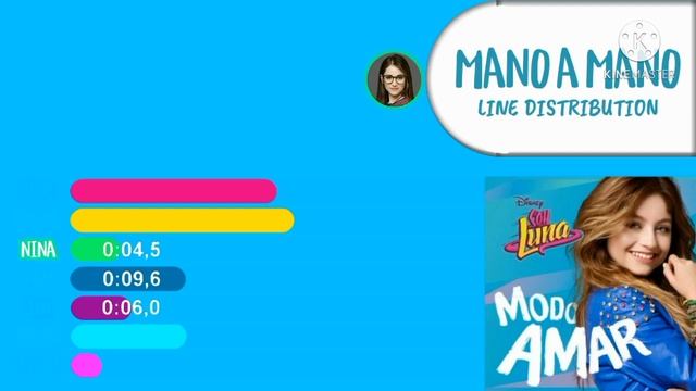 SOY LUNA ~ MANO A MANO ~ LINE DISTRIBUTION смотреть онлайн