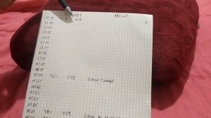 Наш график инкубации куриных яиц