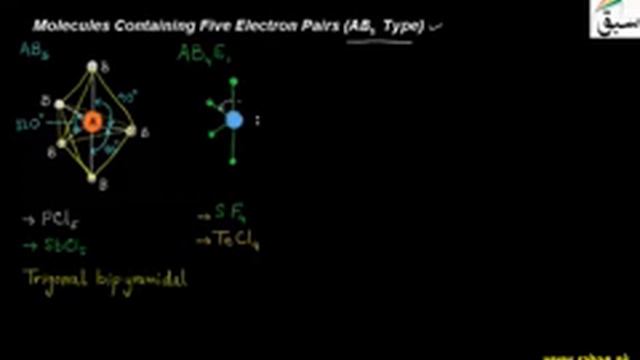 Molecules Containing Five Electron Pairs (AB5 Type), Chemistry Lecture | Sabaq.pk смотреть онлайн