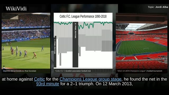JORDI ALBA - WikiVidi Documentary смотреть онлайн
