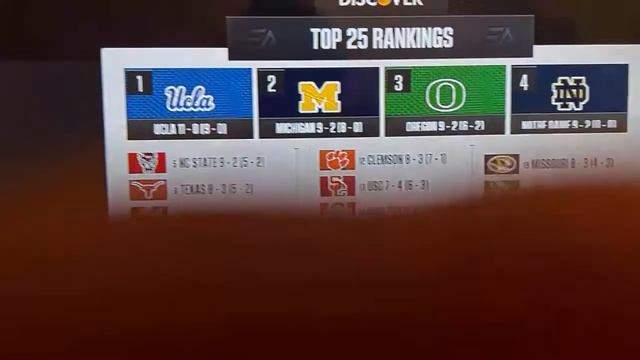Come talk to me while I play EA sports college football 25 ￼ смотреть онлайн