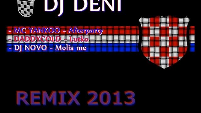 DJ Deni - New Balkan Remix (MC Yankoo - Afterparty , DADDYCOLD - Lutko , DJ NOVO - Molis me) смотреть онлайн