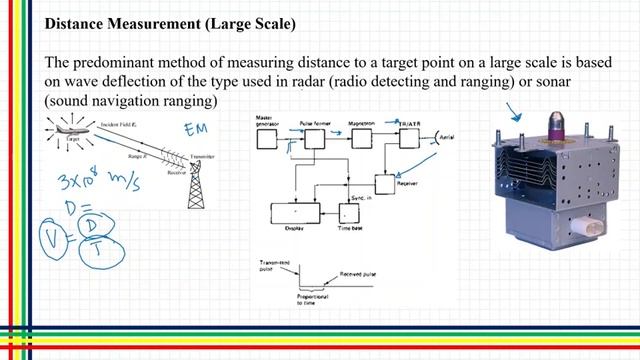 Sensors and Transducers Position, Direction, Distance, Motion смотреть онлайн