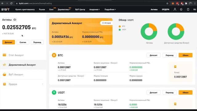 Обзор платформы Bybit