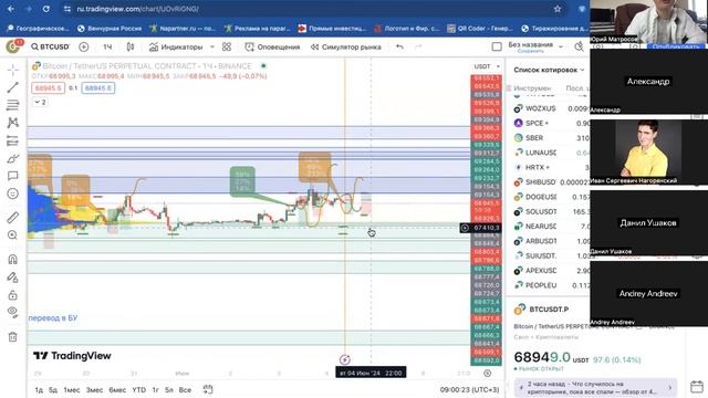 Аналитика биткоин 258 выпуск: BTC очередная сделка в эфире, боковичок с медвежьим уклоном смотреть онлайн