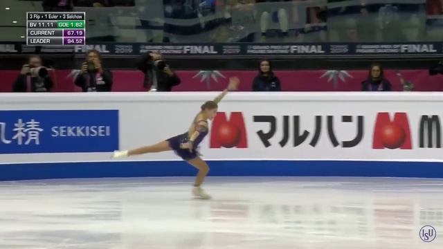 [Grand Prix final 2019] Alena kostornaia free program смотреть онлайн