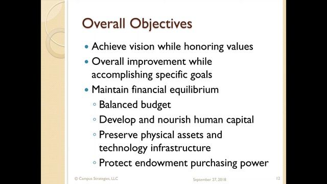 Achieving Alignment: Linking Planning with Resource Allocation & Assessment смотреть онлайн