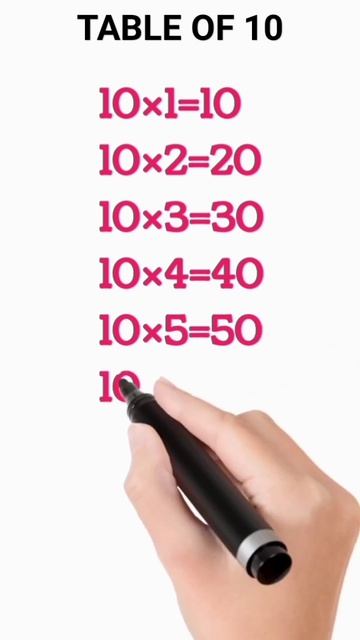 Learn to table 10 | 2 to 20 tables| 123 hindi me pahada | one tow three numbers| counting in englis смотреть онлайн
