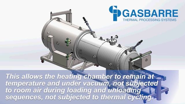 Gasbarre Modular Vacuum Furnace смотреть онлайн