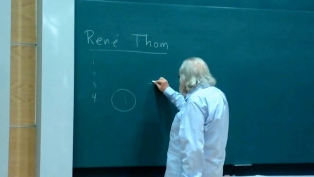 Topología Diferencial (Santiago López de Medrano) смотреть онлайн