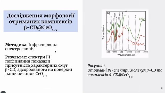Захист дипломних робіт бакалаврів кафедри фізики кристалів фізичного факультету ХНУ Василя Каразіна смотреть онлайн