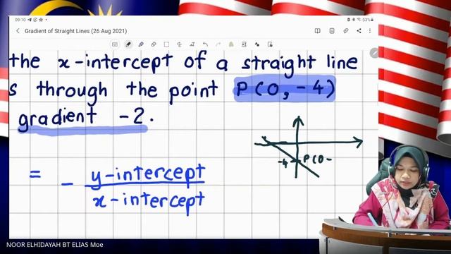 ONLINE CLASS MATHS 2A1 (26 Aug 2021) смотреть онлайн