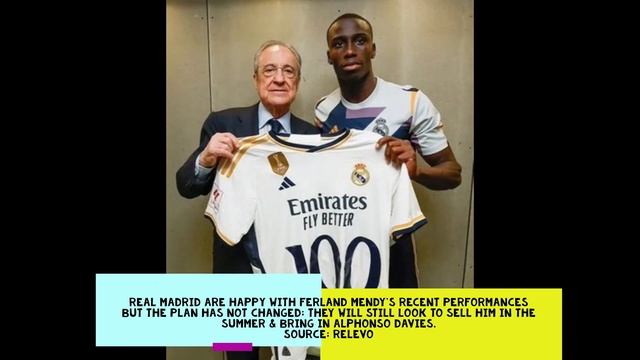 17 Jan Real Madrid News: Jude in the EA TOTY | Carrillo injury | Rotations expected in Copa Del Rey смотреть онлайн