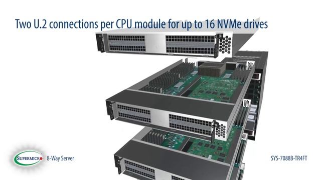 Supermicro SuperMinute: 8-Way Server смотреть онлайн