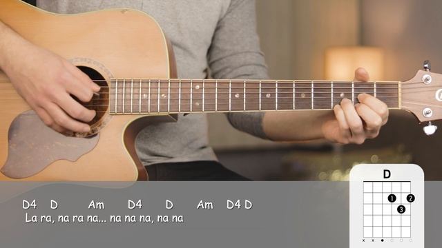 Só Hoje - Jota Quest - Табы на гитару смотреть онлайн