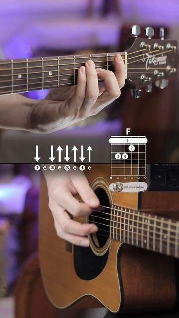 Free Bird - Lynyrd Skynyrd смотреть онлайн