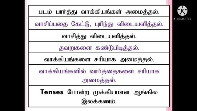 Video 5 | Sen Talks | Spoken English Grammar in Tamil смотреть онлайн