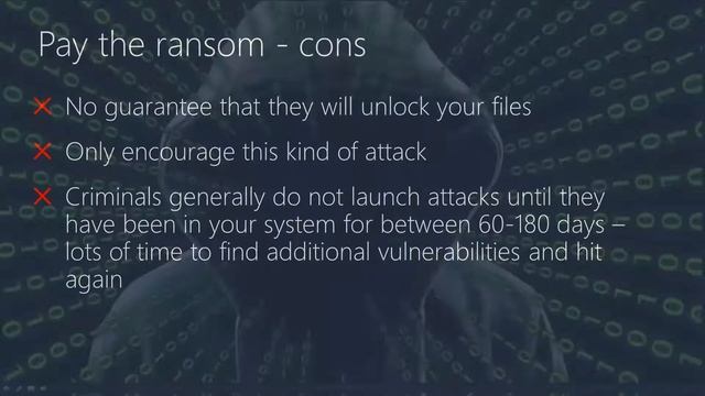 Barracuda’s Complete Ransomware Protection смотреть онлайн