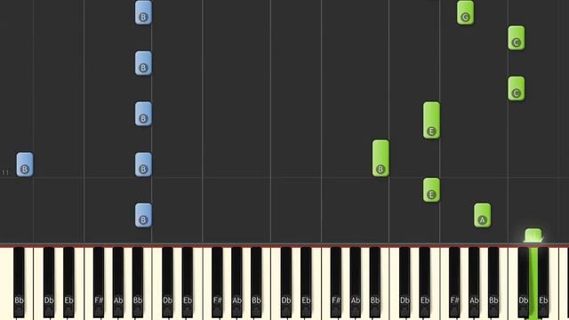 (Ronaldo 9) Turu R9 Funk Slowed- DJ Ikeraus Piano tutorial смотреть онлайн