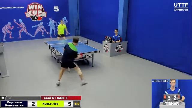 13:00 Кирсанов Константин 3-0 Кузьо Лев cтол 5 ЮГ-2 14.08.21 смотреть онлайн