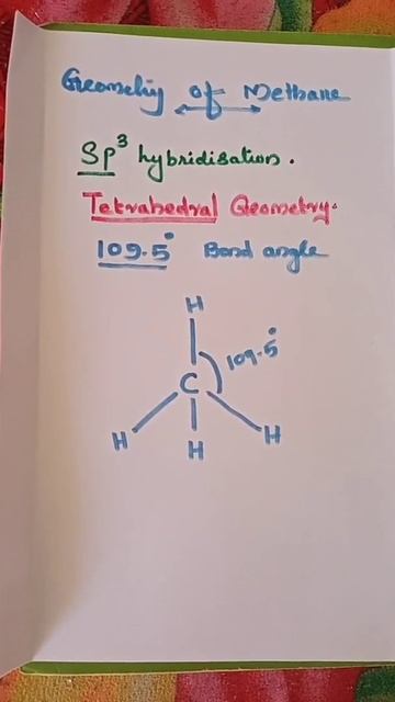 Geometry of methane смотреть онлайн