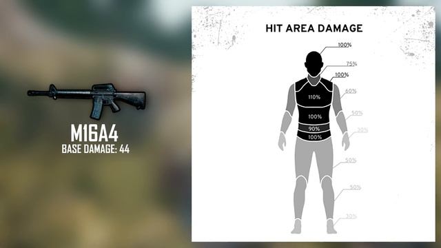 PUBG: Armor Guide - How does armor work? When should you swap vests & helmets? Full armor breakdown смотреть онлайн