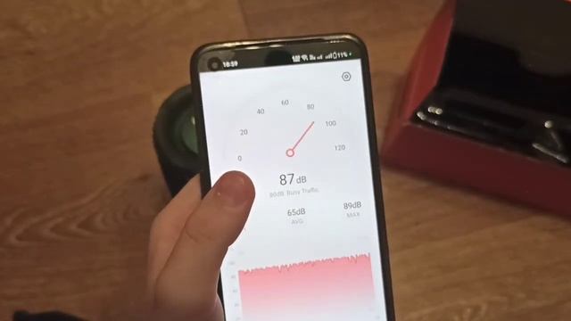 Распаковка колонки JBL FLIP6